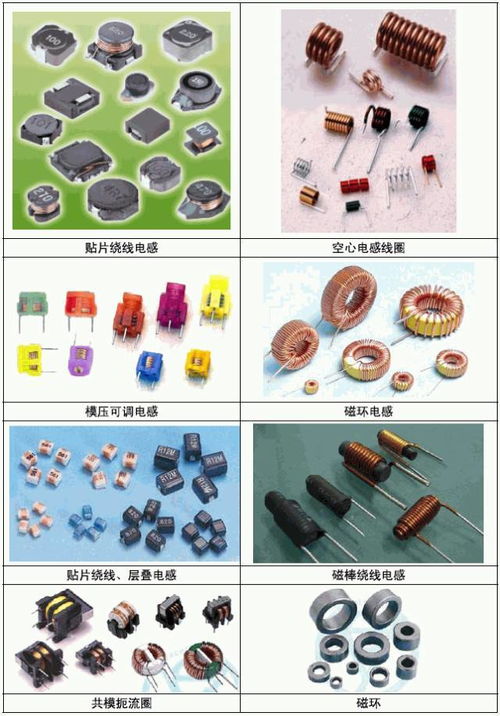 超實用常用電子元件實物圖片大全，值得收藏！電子元器件設計與識別指南